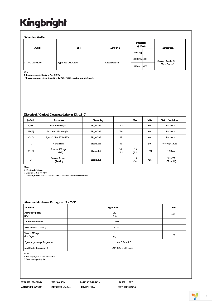 SA10-21SURKWA Page 2