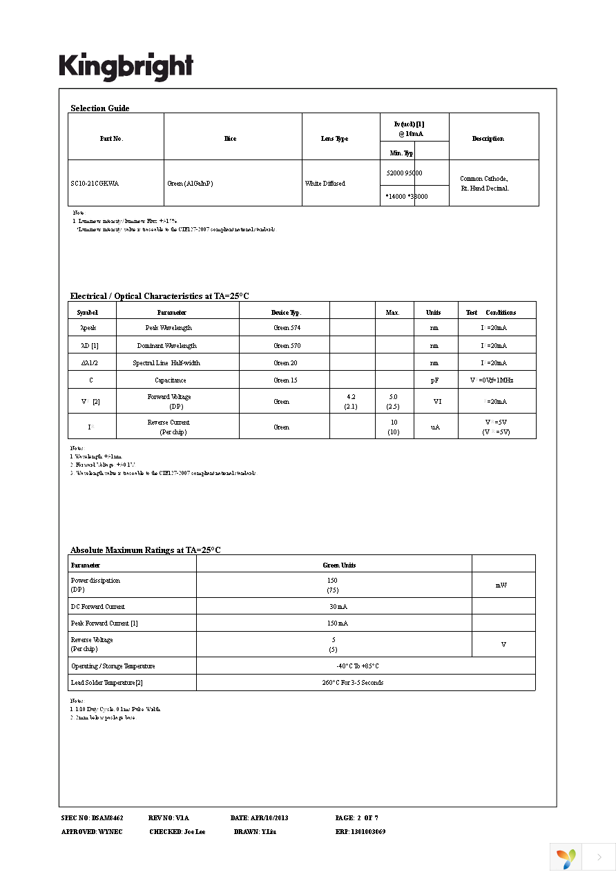 SC10-21CGKWA Page 2