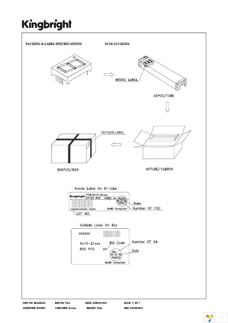 SC10-21CGKWA Page 5