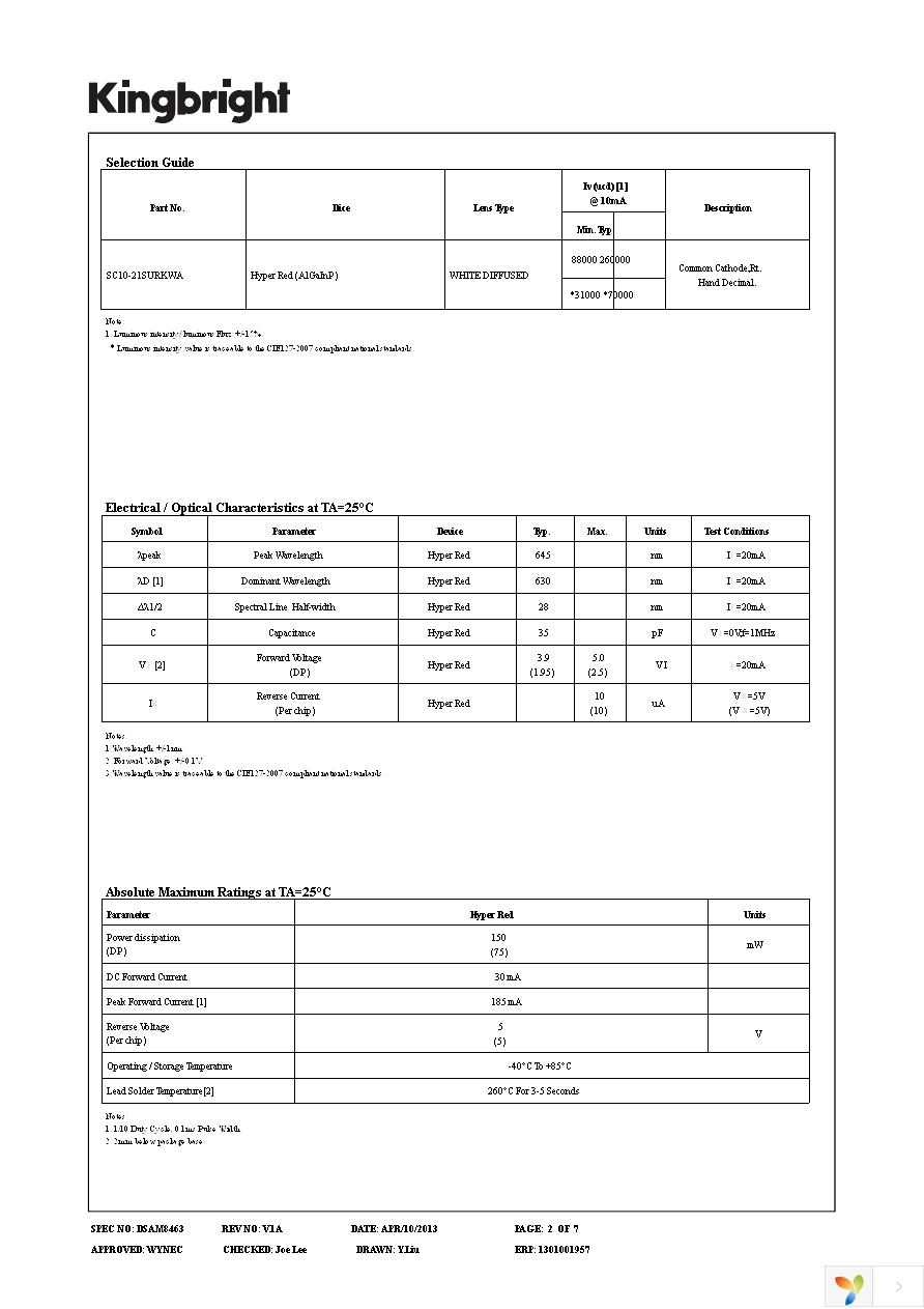 SC10-21SURKWA Page 2