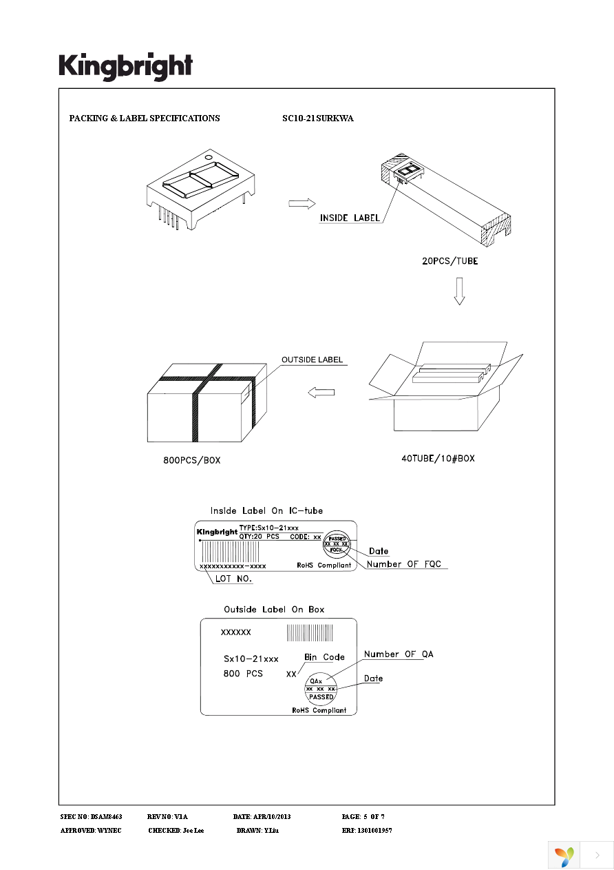 SC10-21SURKWA Page 5