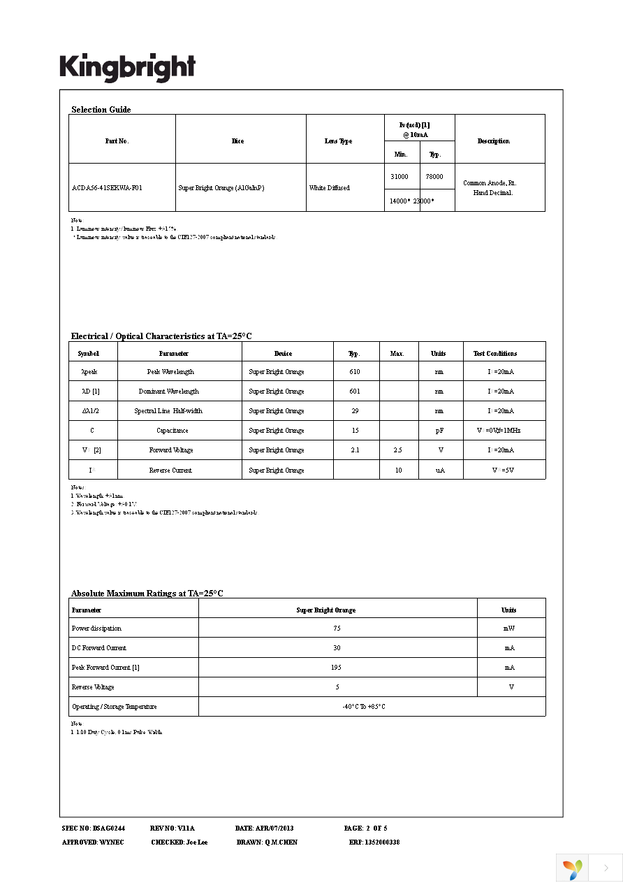 ACDA56-41SEKWA-F01 Page 2