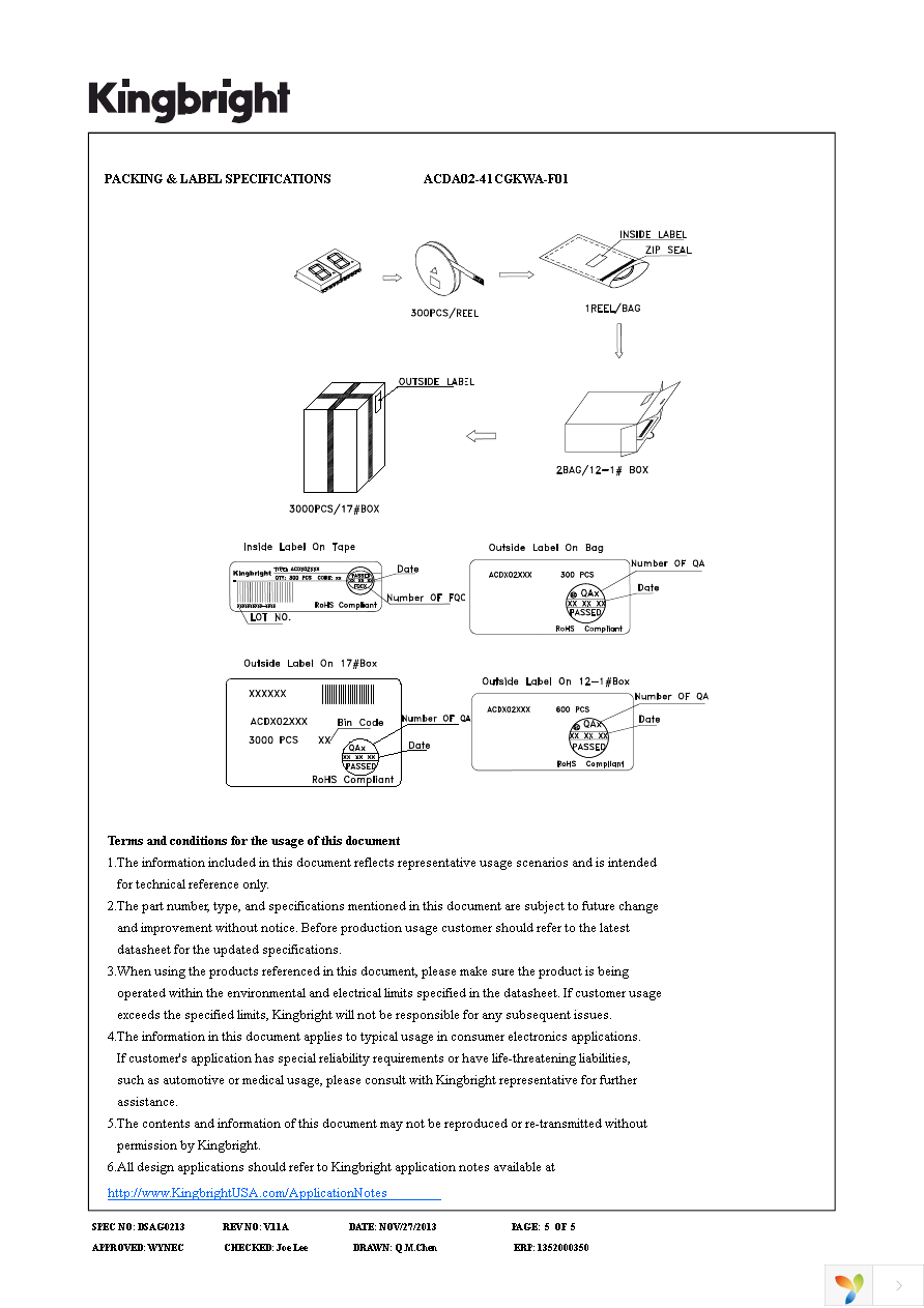 ACDA02-41CGKWA-F01 Page 5