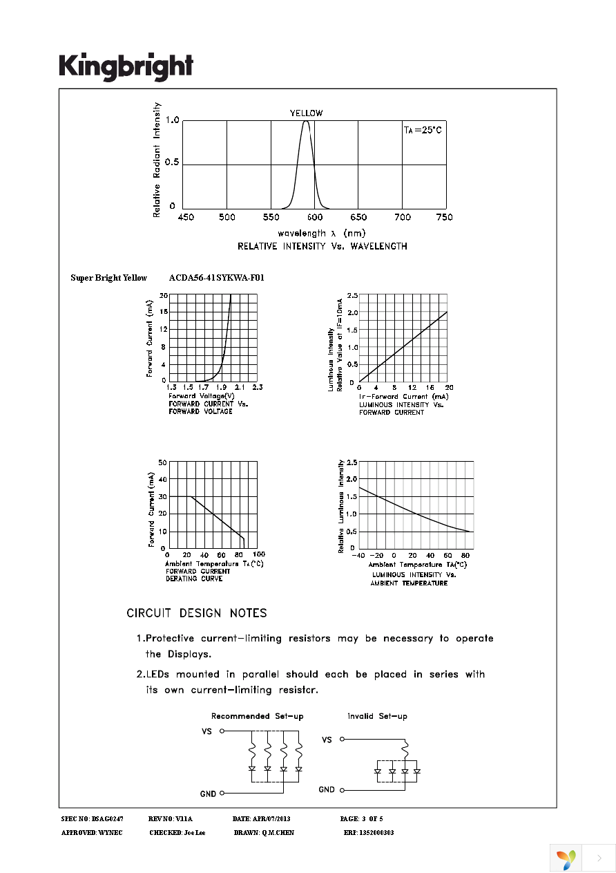 ACDA56-41SYKWA-F01 Page 3