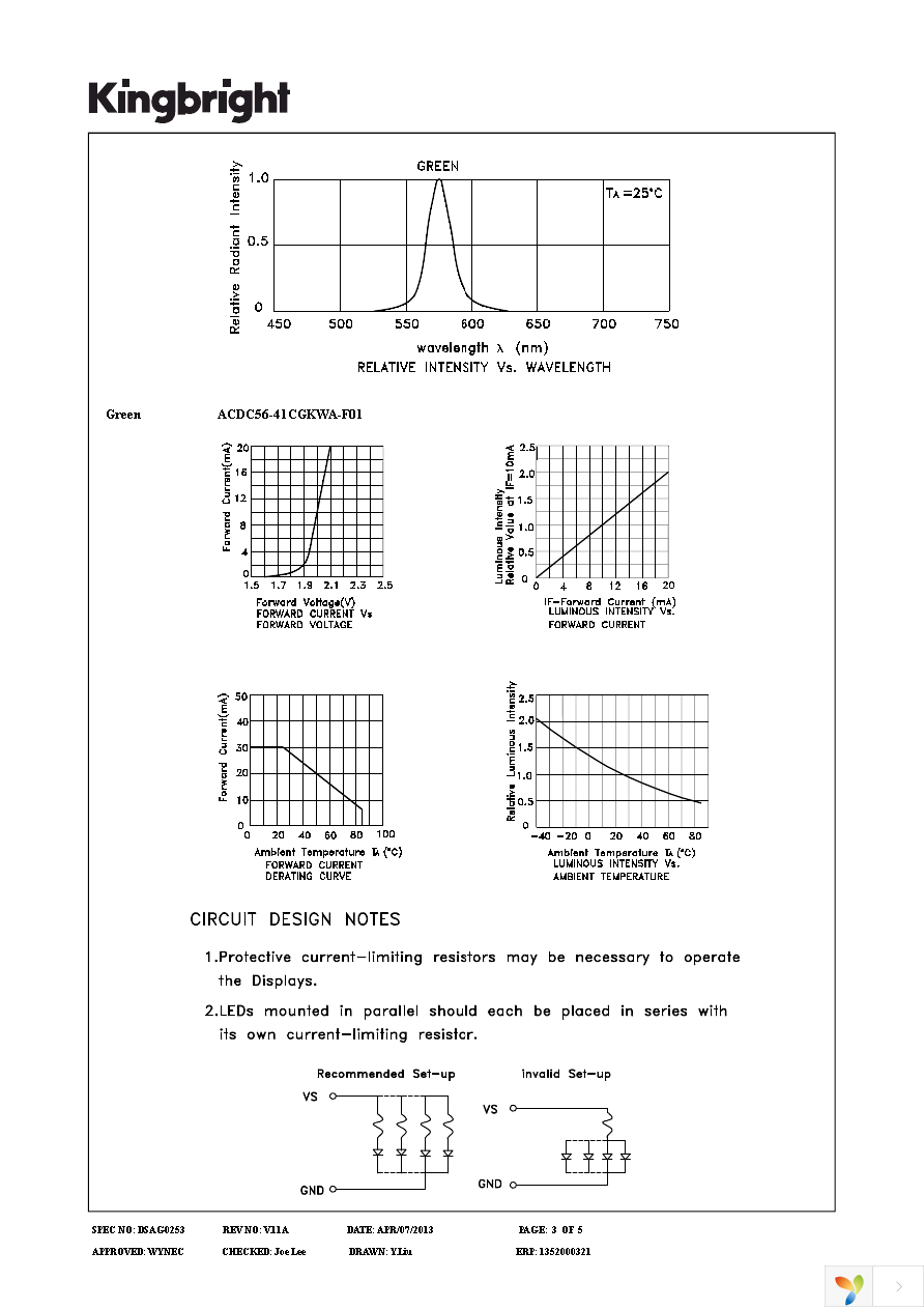 ACDC56-41CGKWA-F01 Page 3