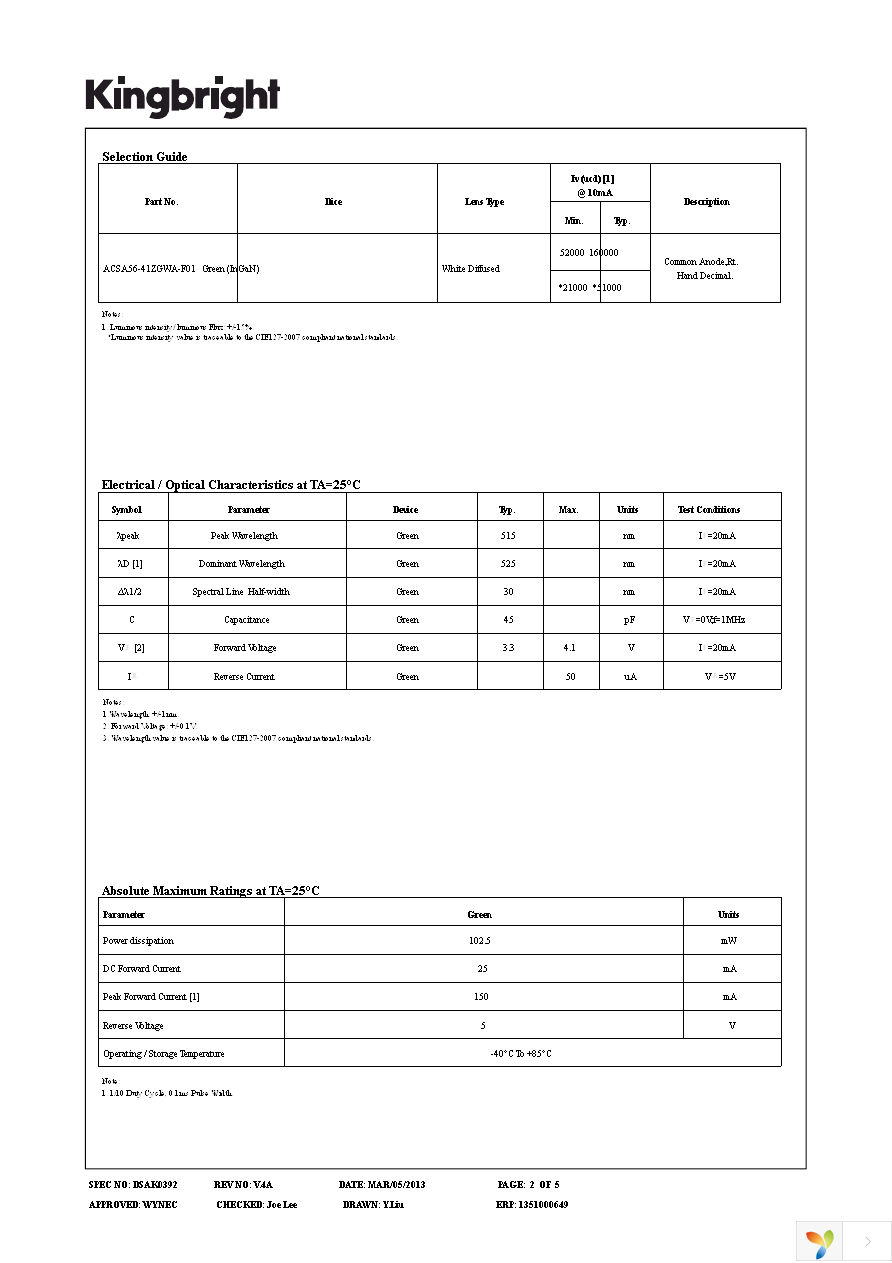 ACSA56-41ZGWA-F01 Page 2