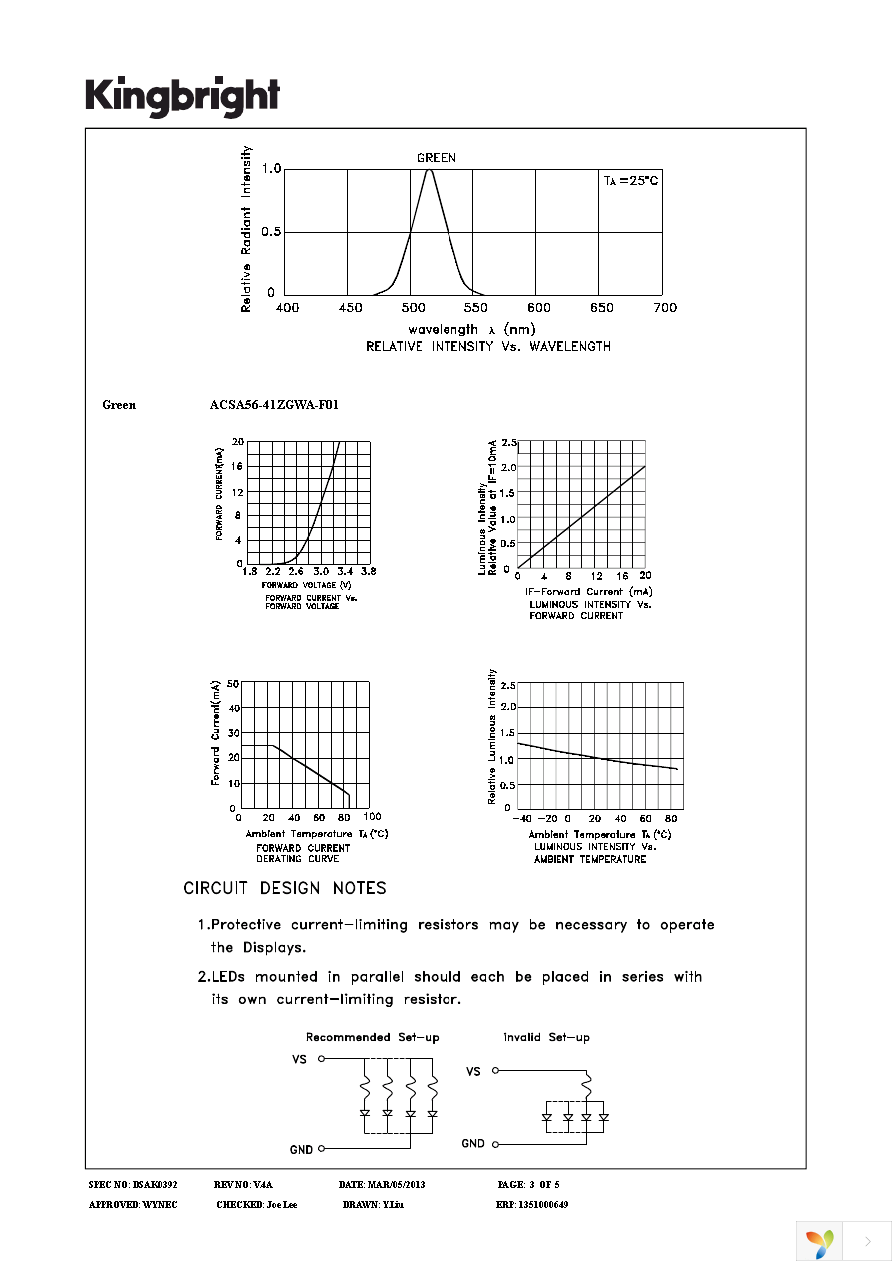 ACSA56-41ZGWA-F01 Page 3