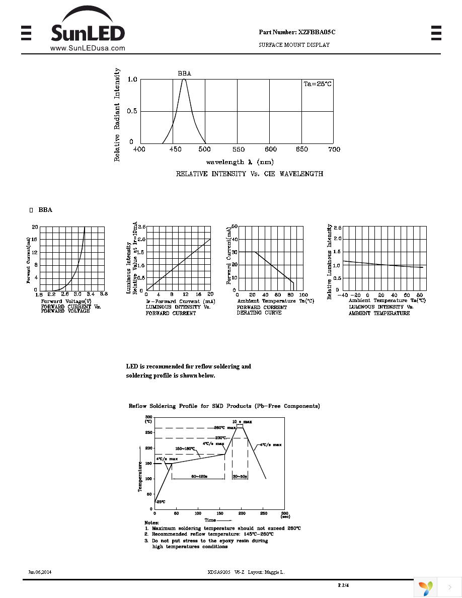 XZFBBA05C Page 2