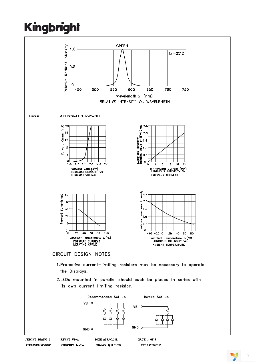 ACDA56-41CGKWA-F01 Page 3
