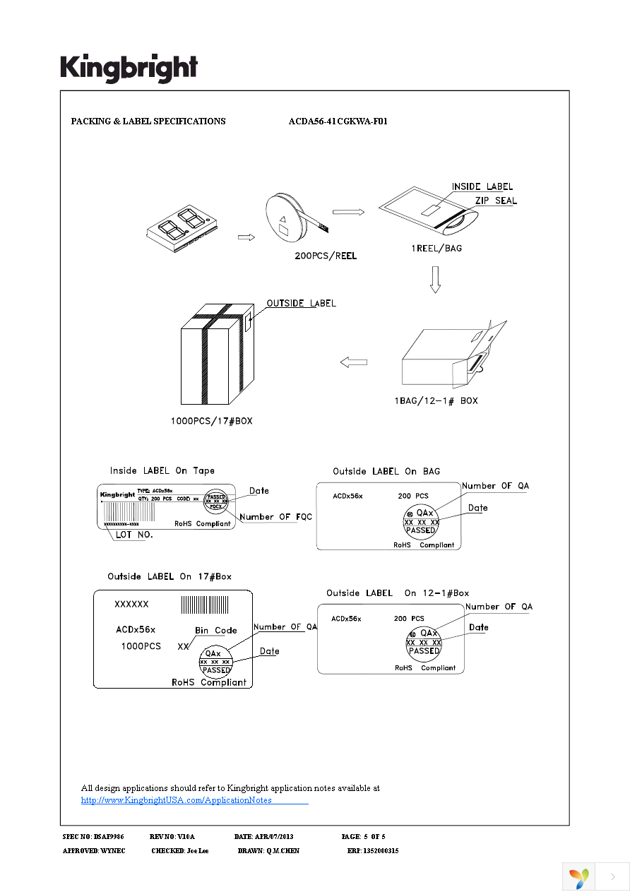 ACDA56-41CGKWA-F01 Page 5