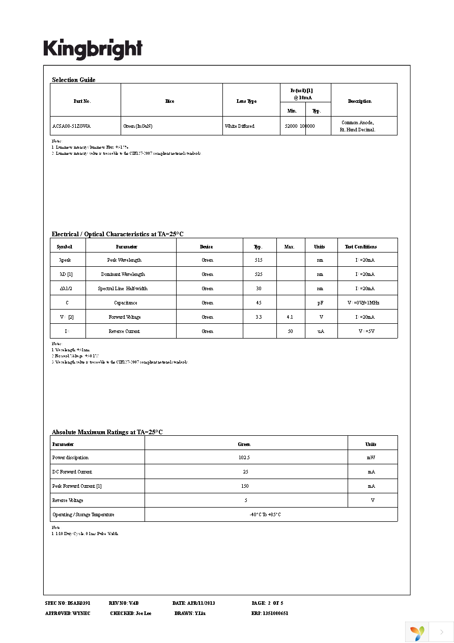 ACSA08-51ZGWA Page 2