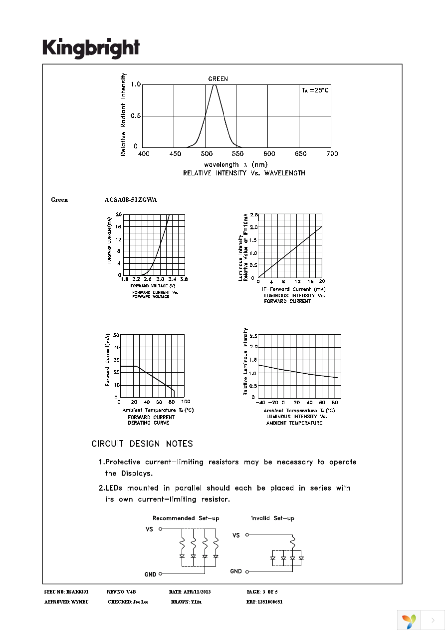 ACSA08-51ZGWA Page 3