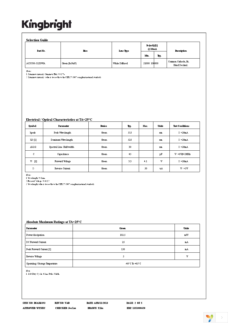 ACSC08-51ZGWA Page 2