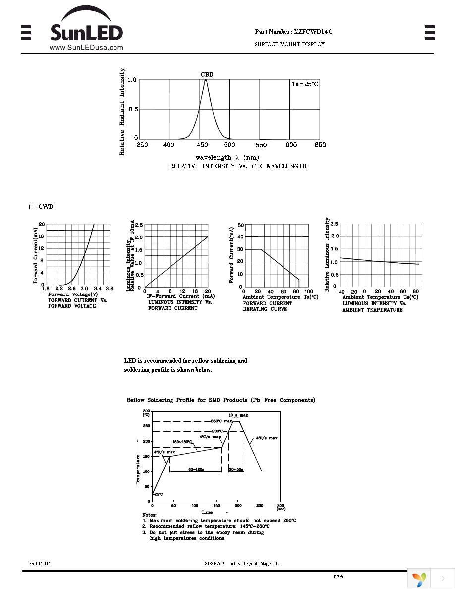 XZFCWD14C Page 2