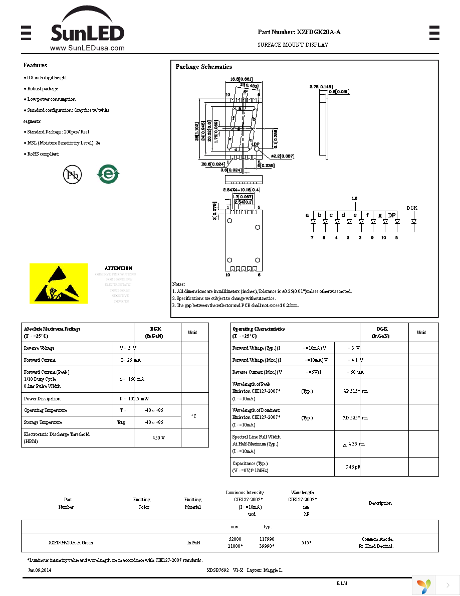 XZFDGK20A-A Page 1