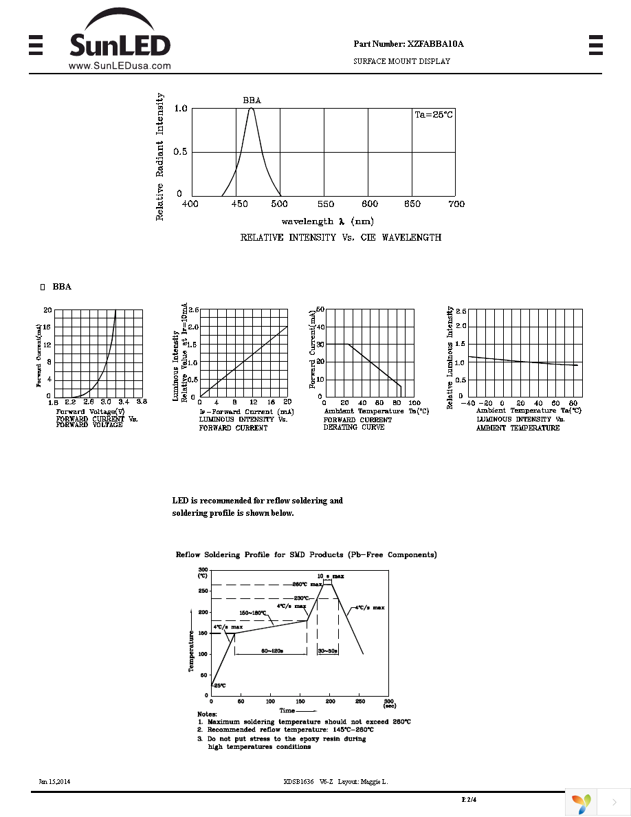 XZFABBA10A Page 2