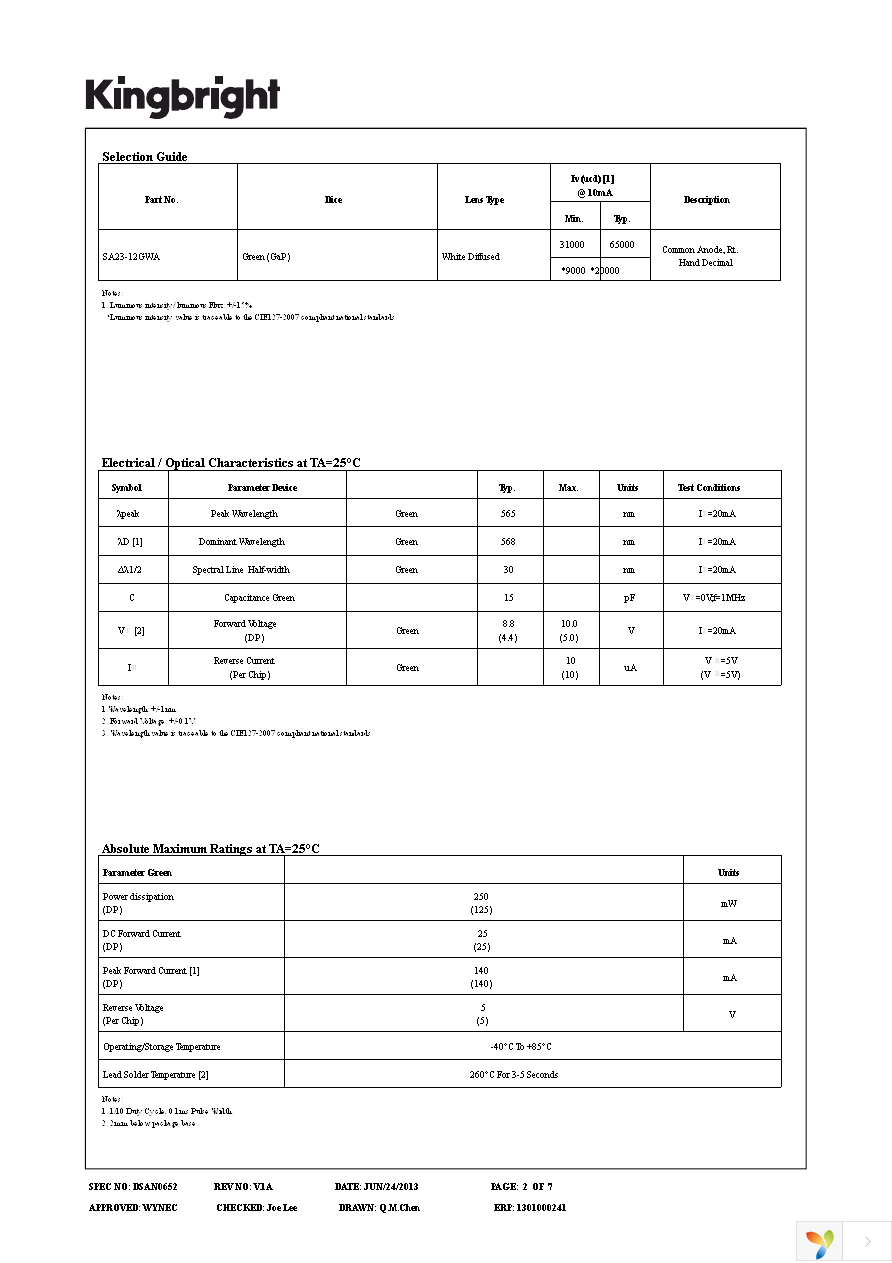 SA23-12GWA Page 2