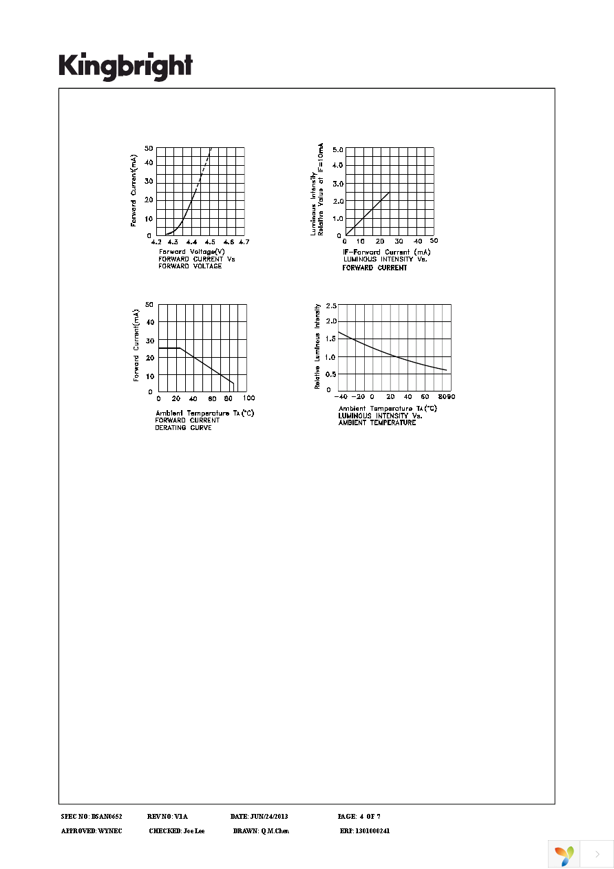 SA23-12GWA Page 4