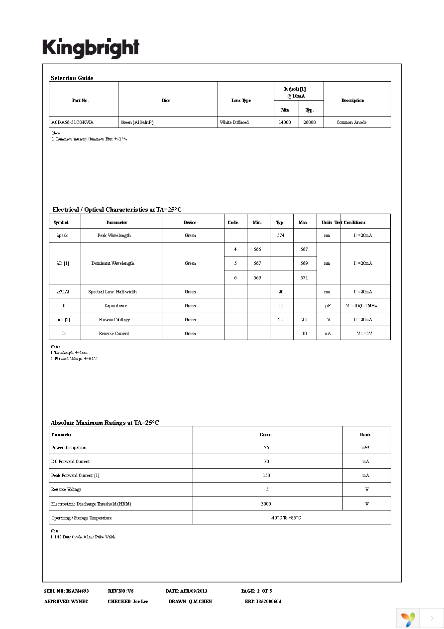 ACDA56-51CGKWA Page 2