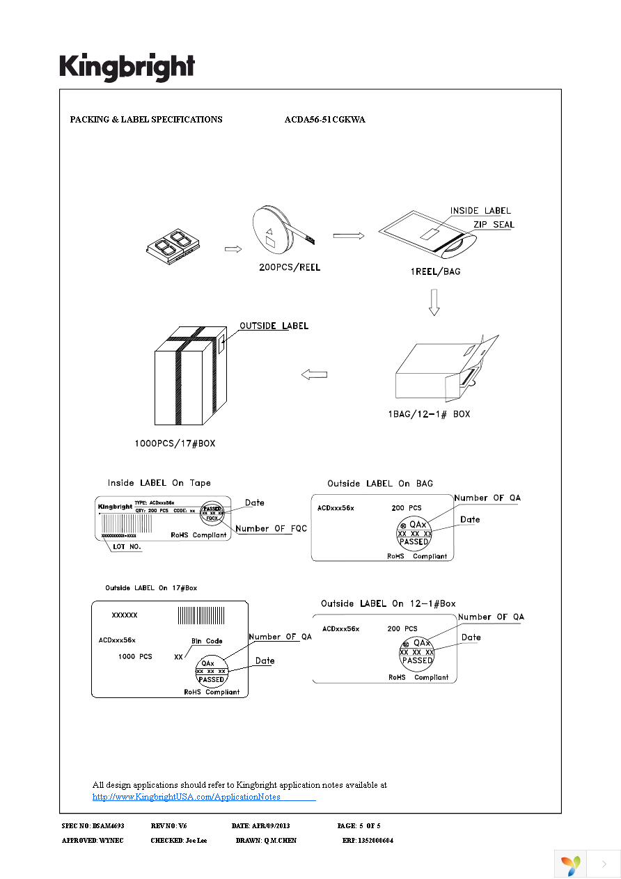 ACDA56-51CGKWA Page 5