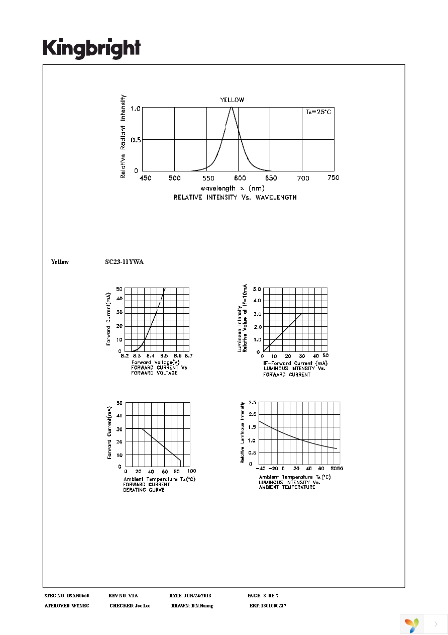 SC23-11YWA Page 3