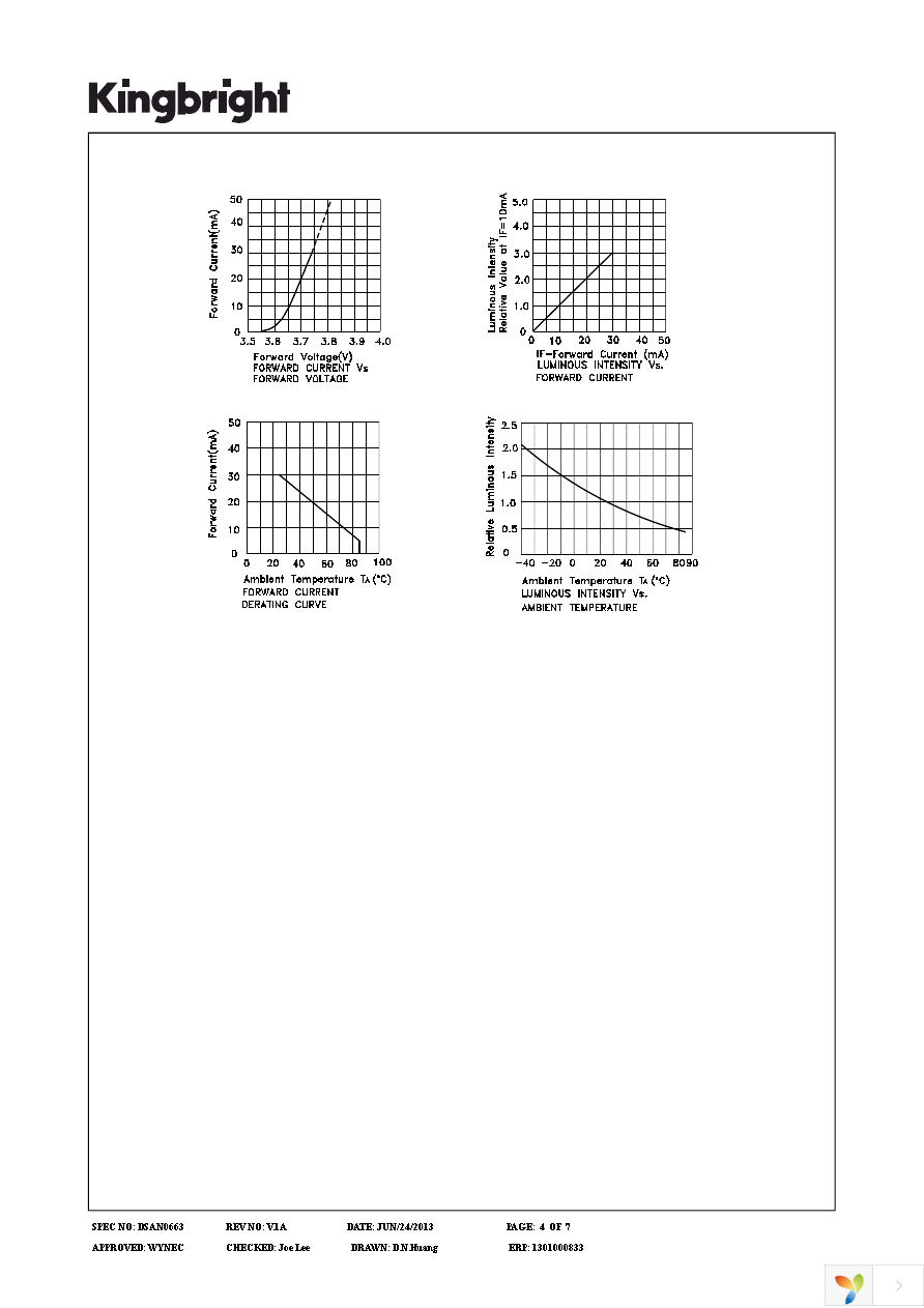 SC23-12SRWA Page 4