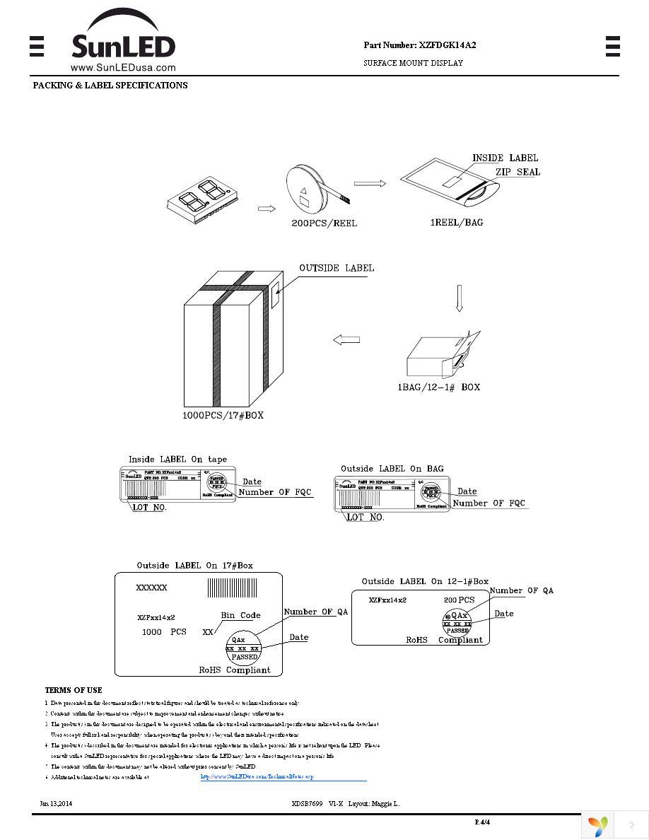 XZFDGK14A2 Page 4