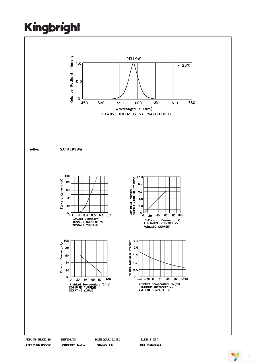 SA40-19YWA Page 3