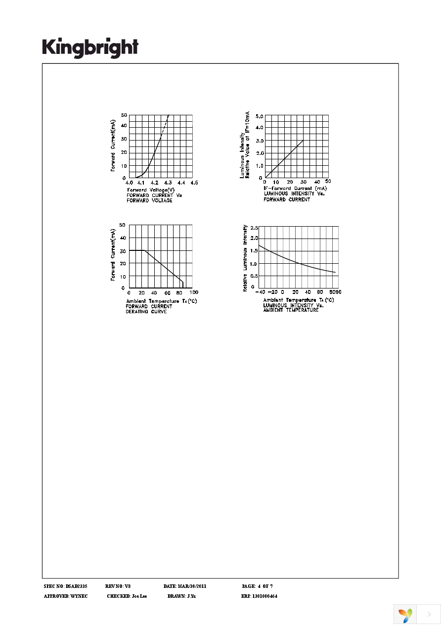 SA40-19YWA Page 4