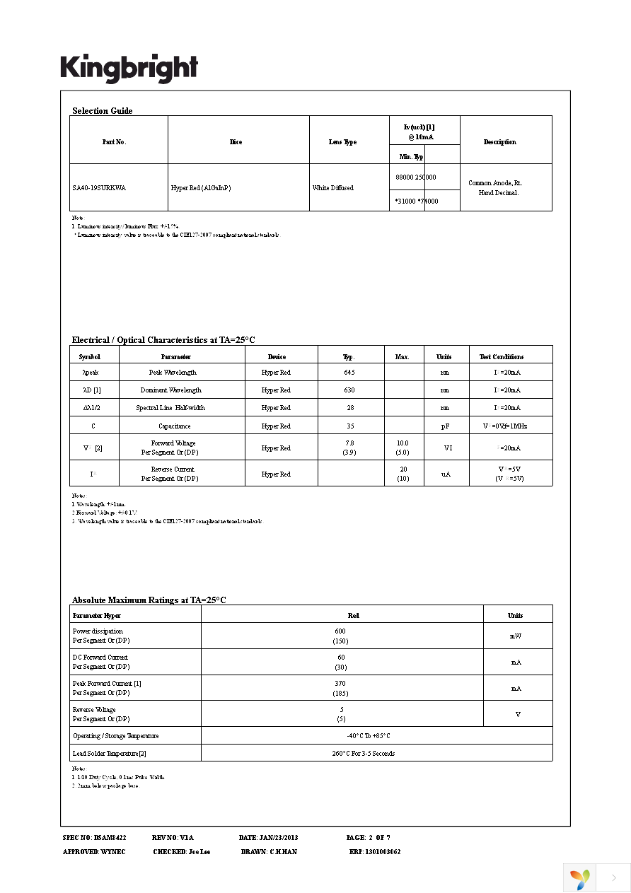 SA40-19SURKWA Page 2