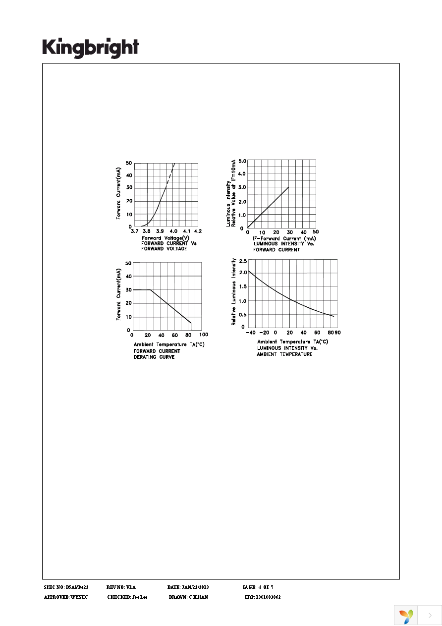 SA40-19SURKWA Page 4