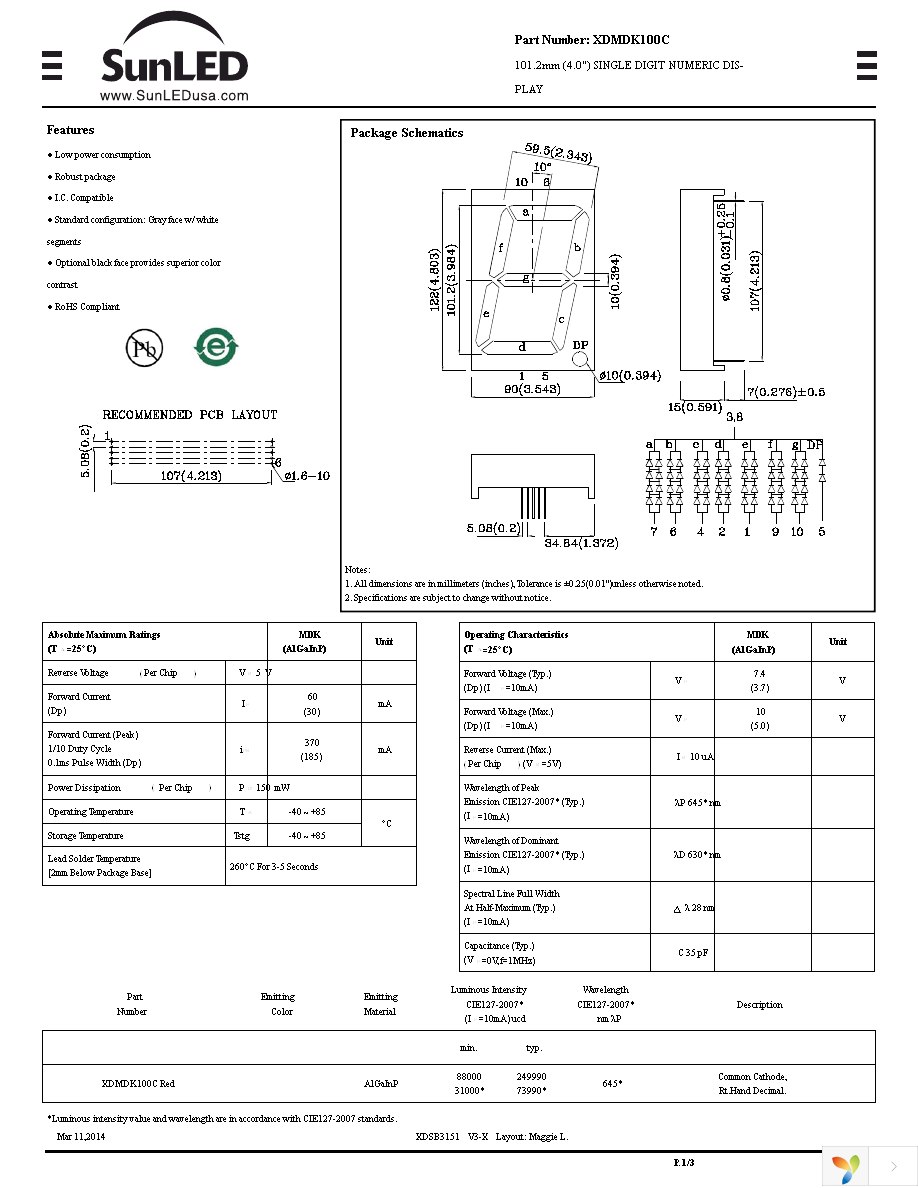 XDMDK100C Page 1