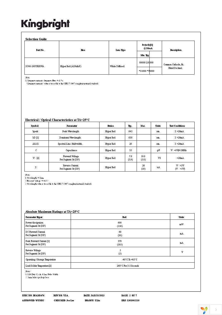 SC40-19SURKWA Page 2