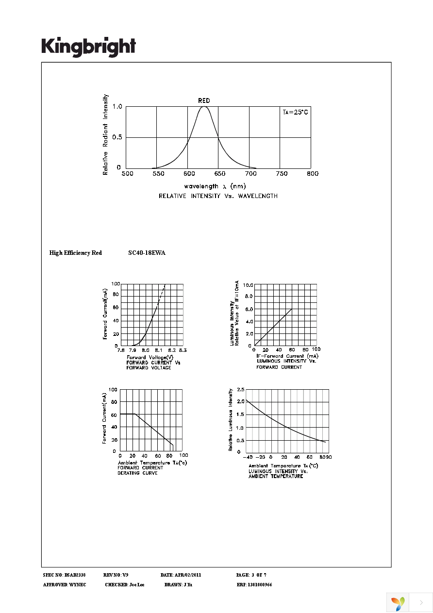 SC40-18EWA Page 3