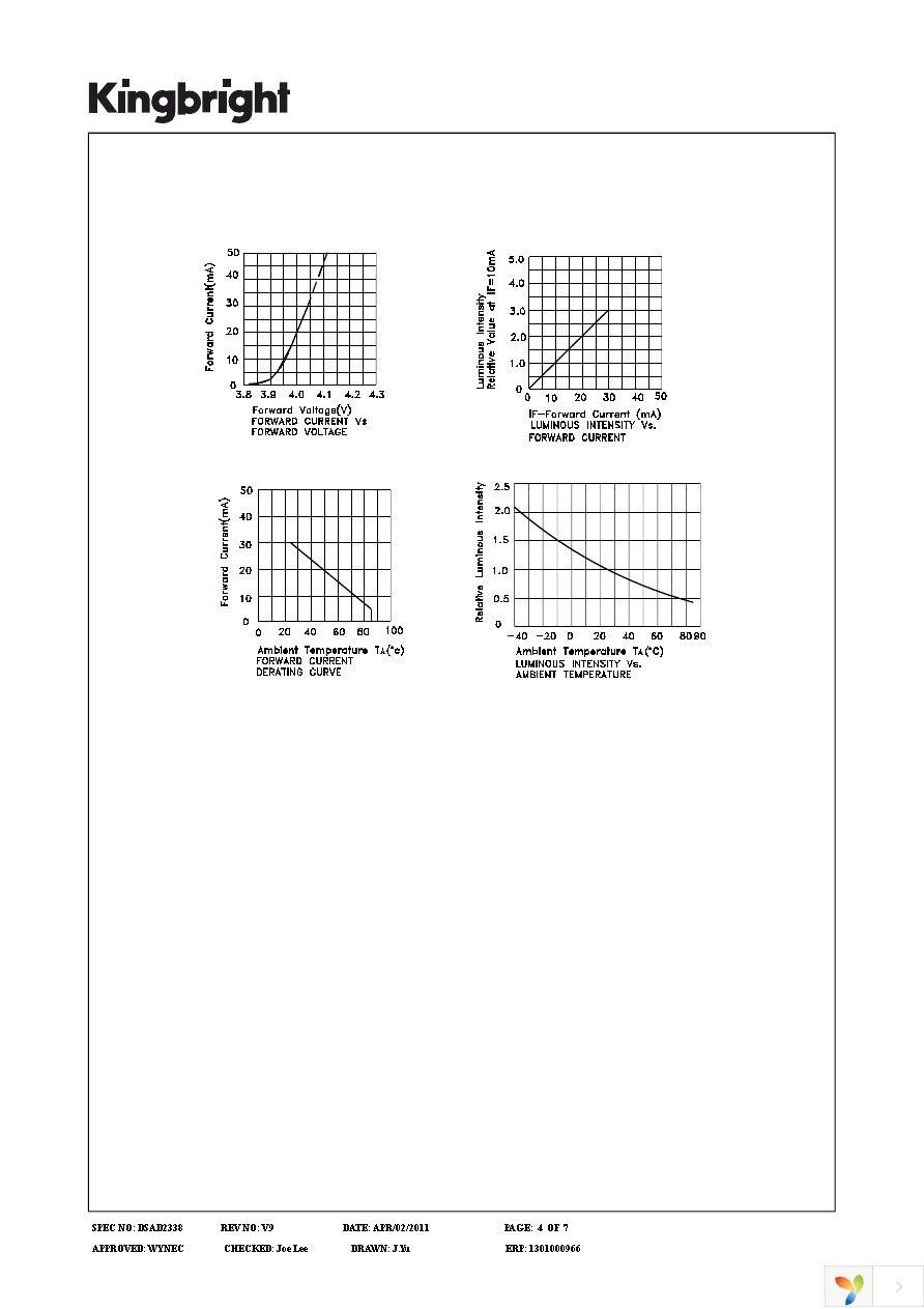 SC40-18EWA Page 4