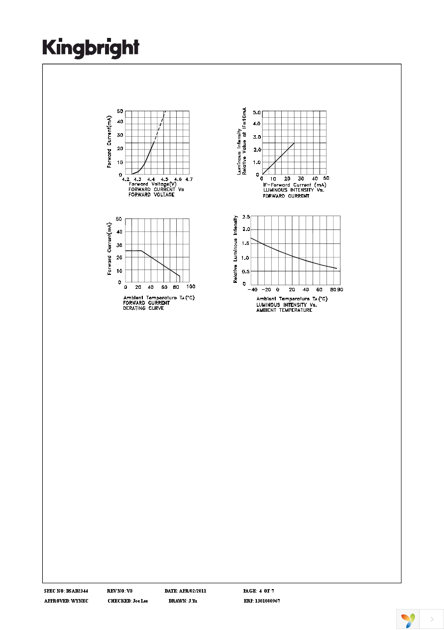 SC40-18GWA Page 4