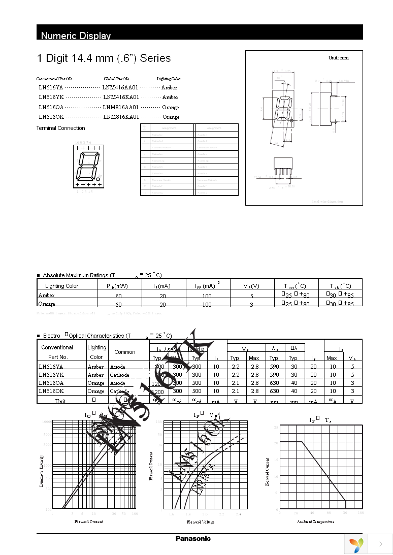 LN516YA Page 1