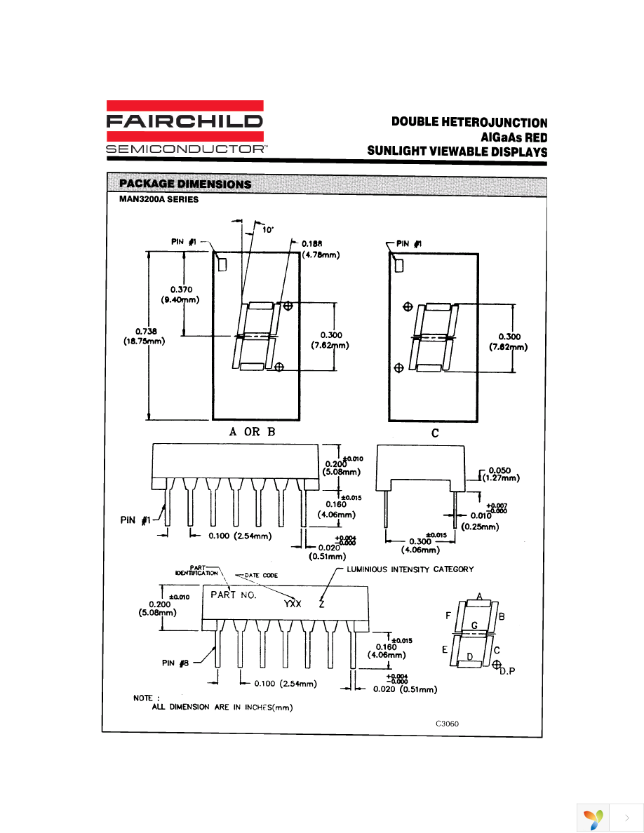 MAN3210A Page 3