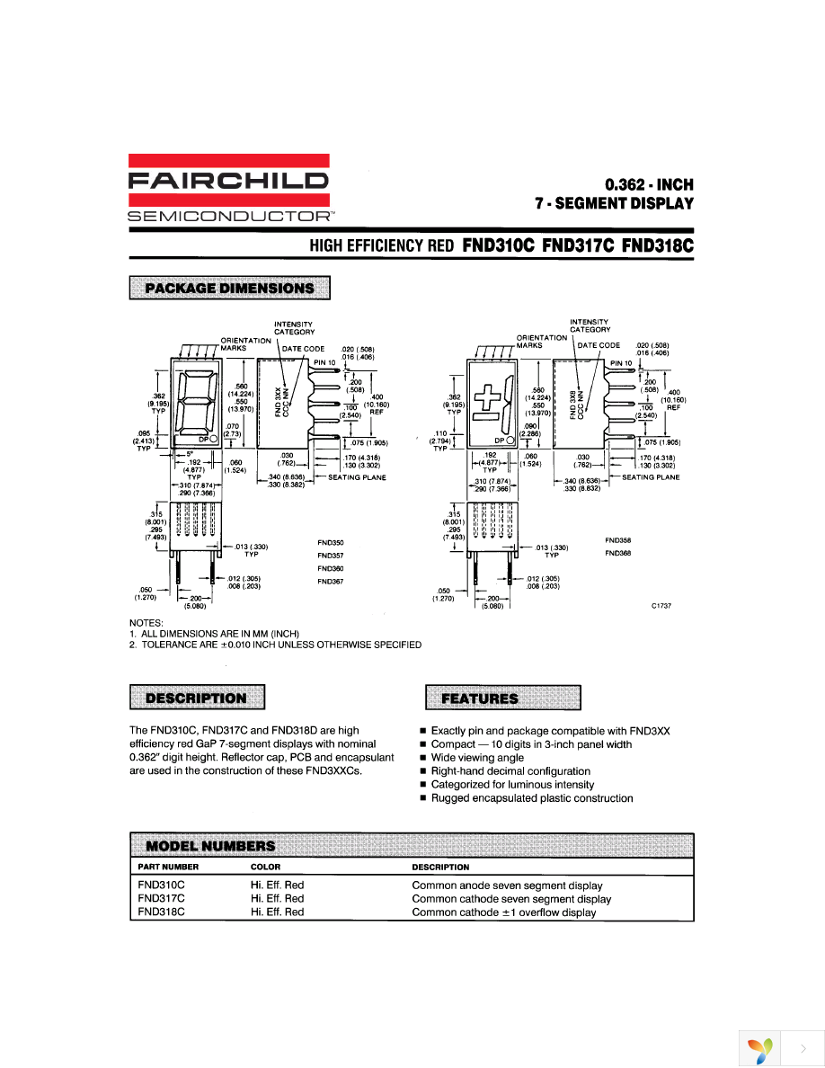 FND310C Page 1