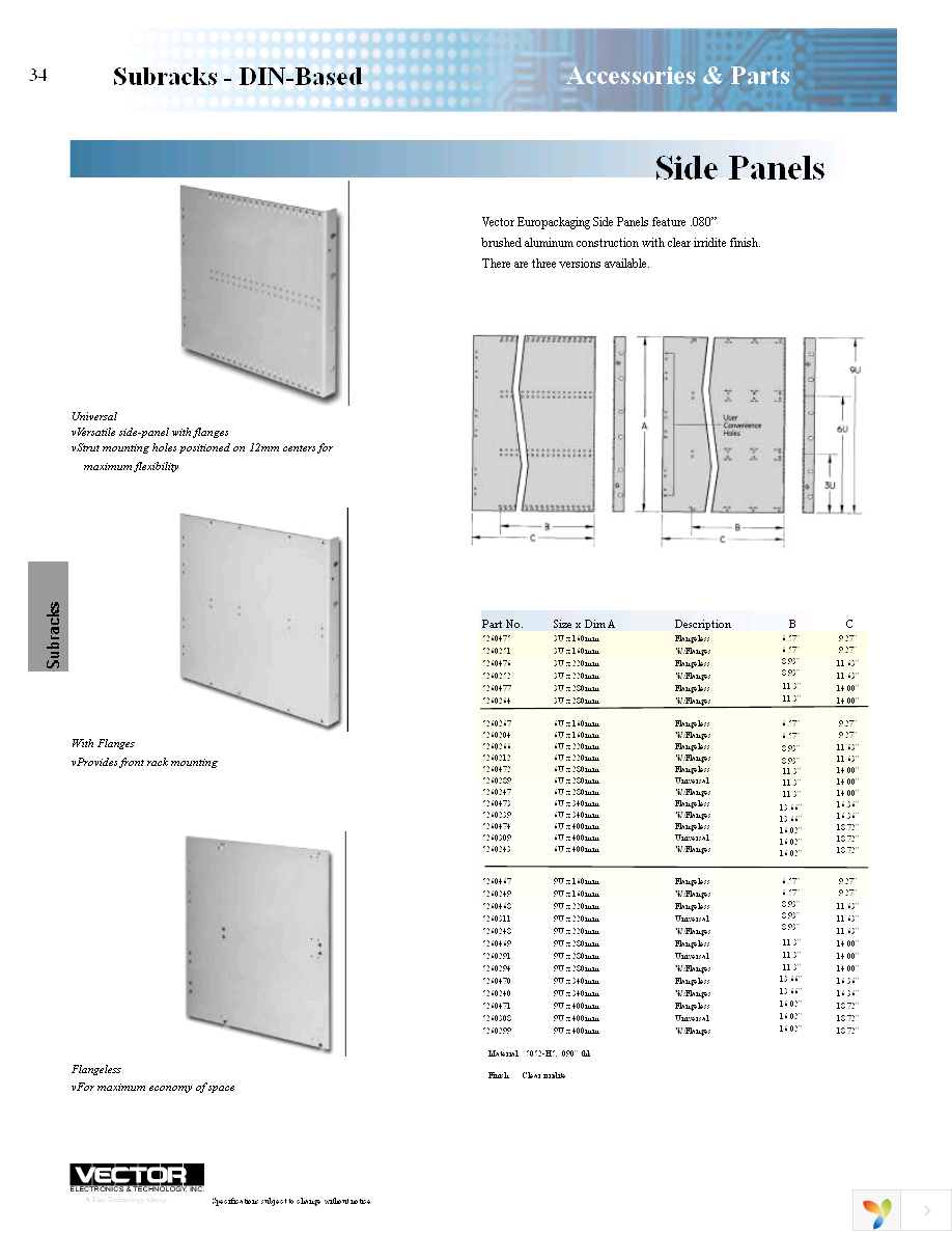 CCA340-6U-12 Page 3