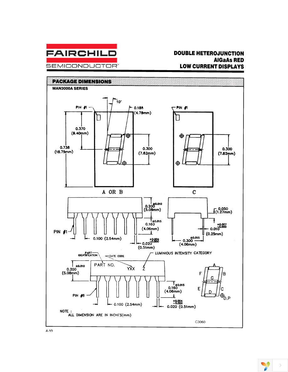 MAN3010A Page 4