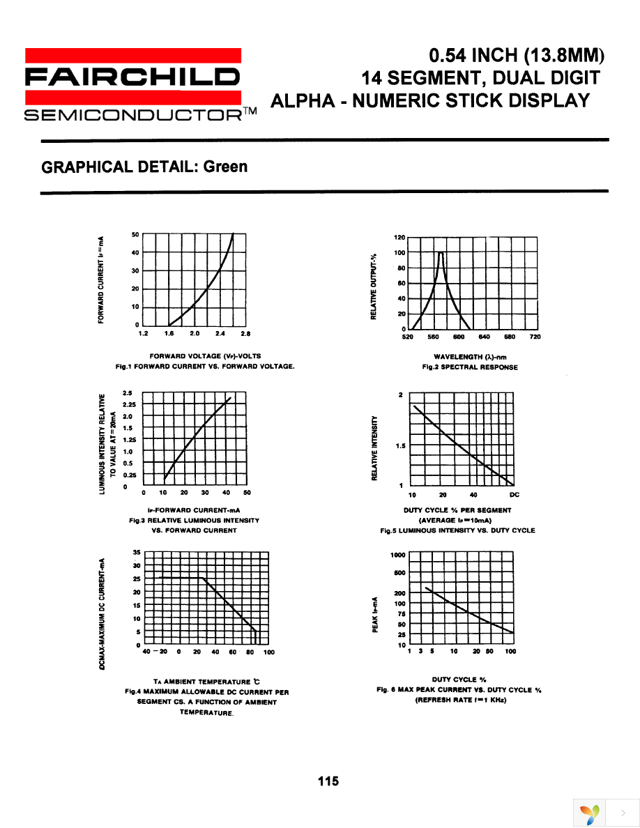 MDA6441C Page 5