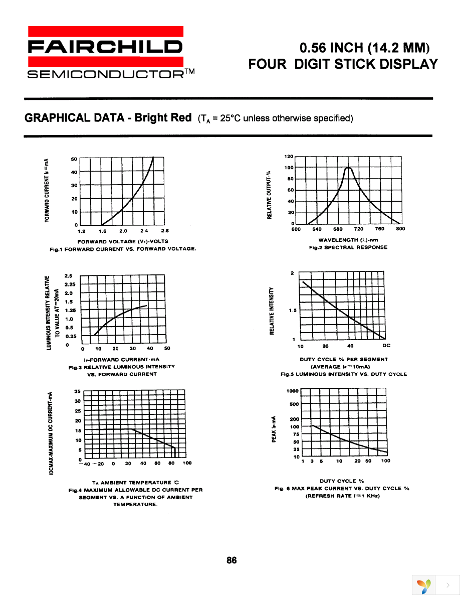 MSQ6110C Page 4