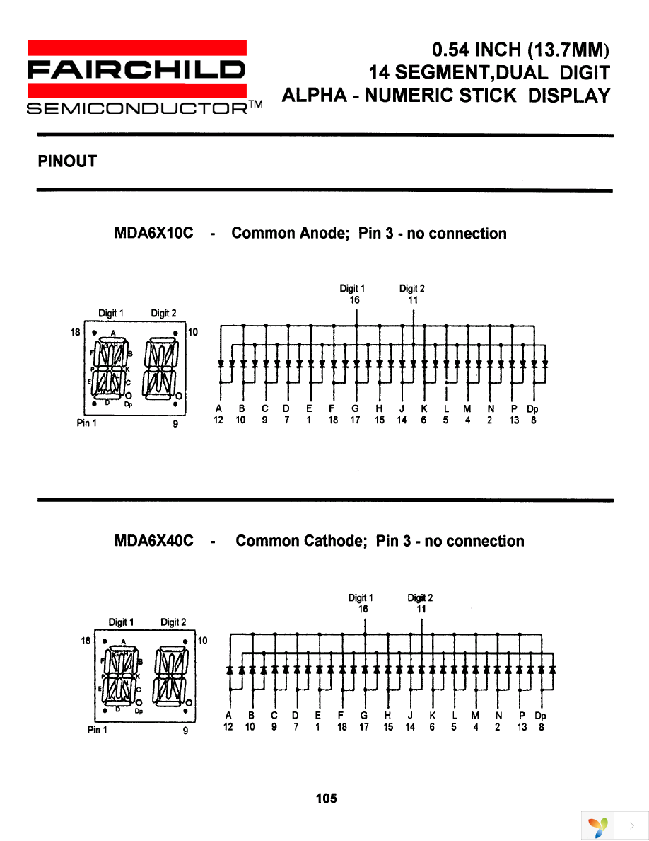 MDA6910C Page 3