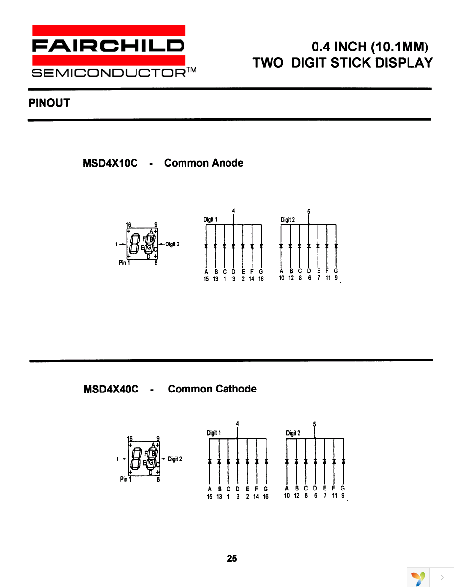 MSD4110C Page 3