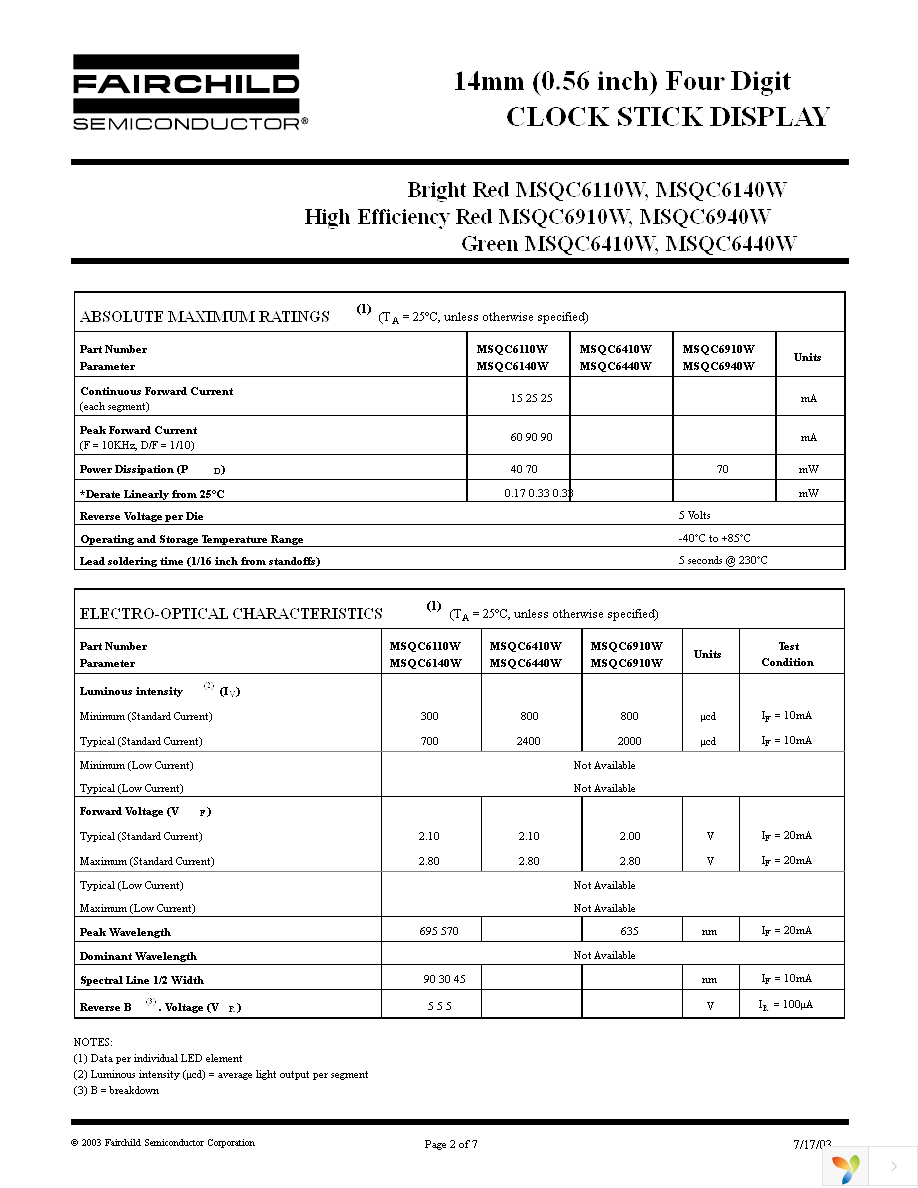 MSQC6410W Page 2