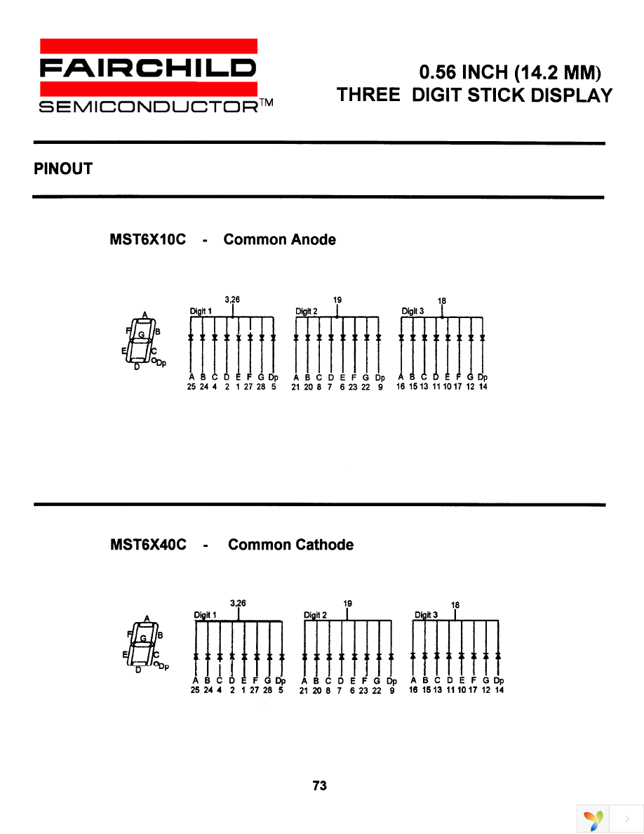 MST6140C Page 3