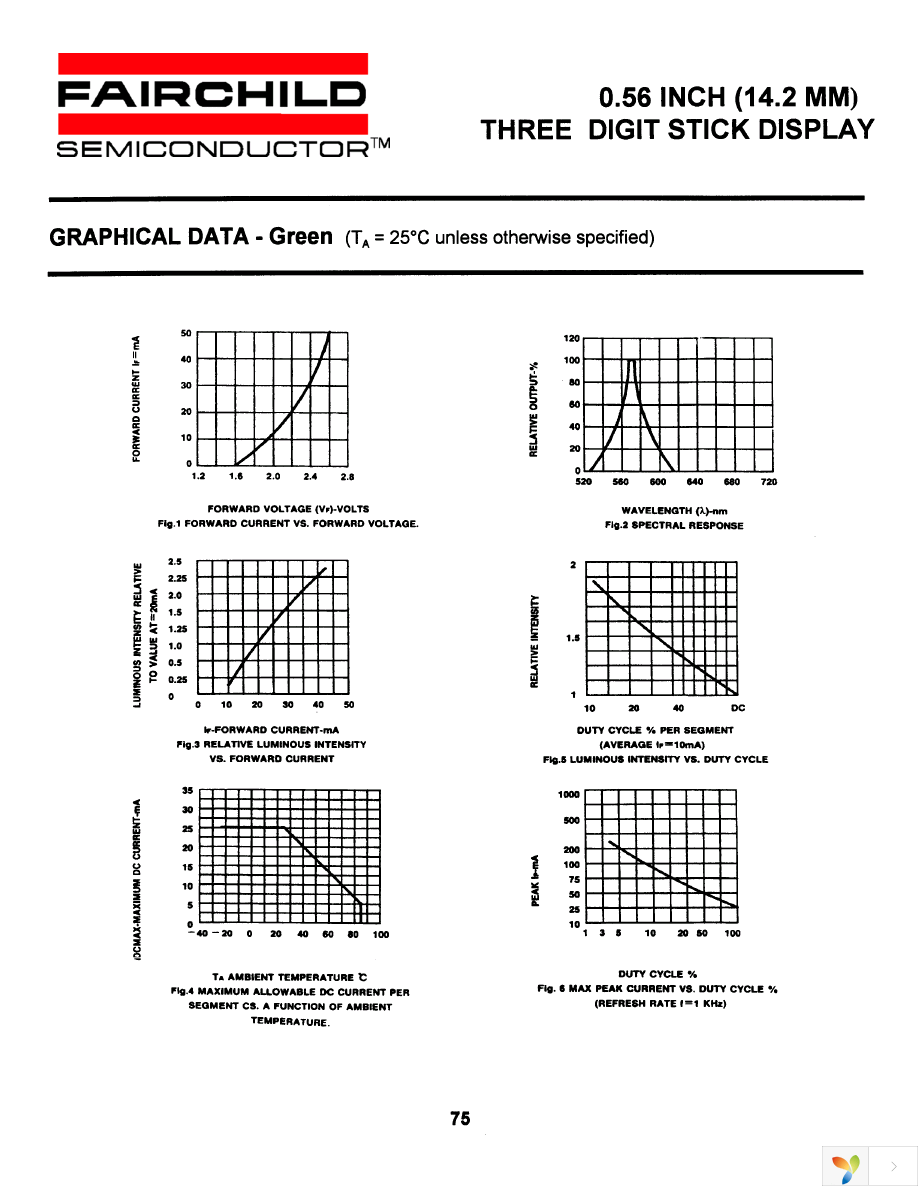 MST6140C Page 5