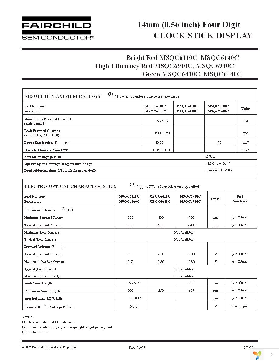 MSQC6440C Page 2