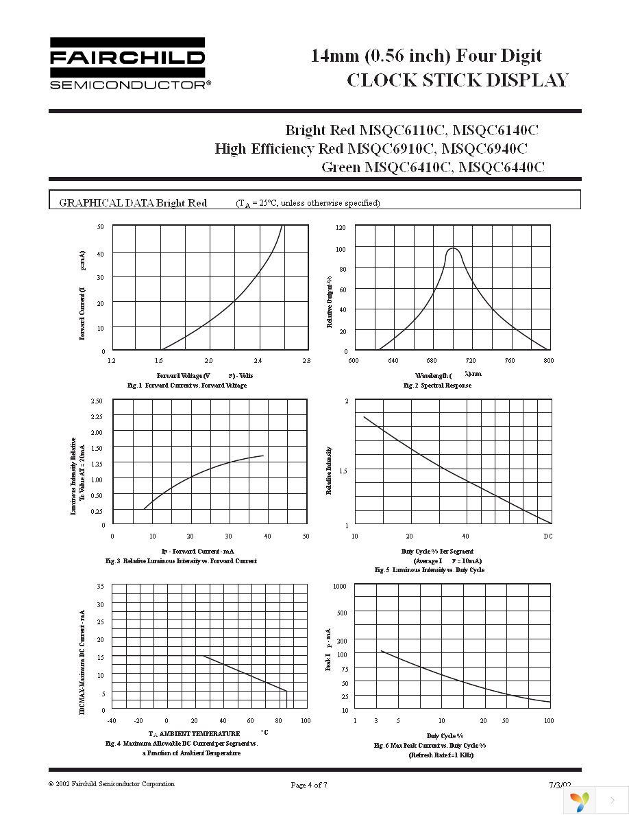 MSQC6440C Page 4